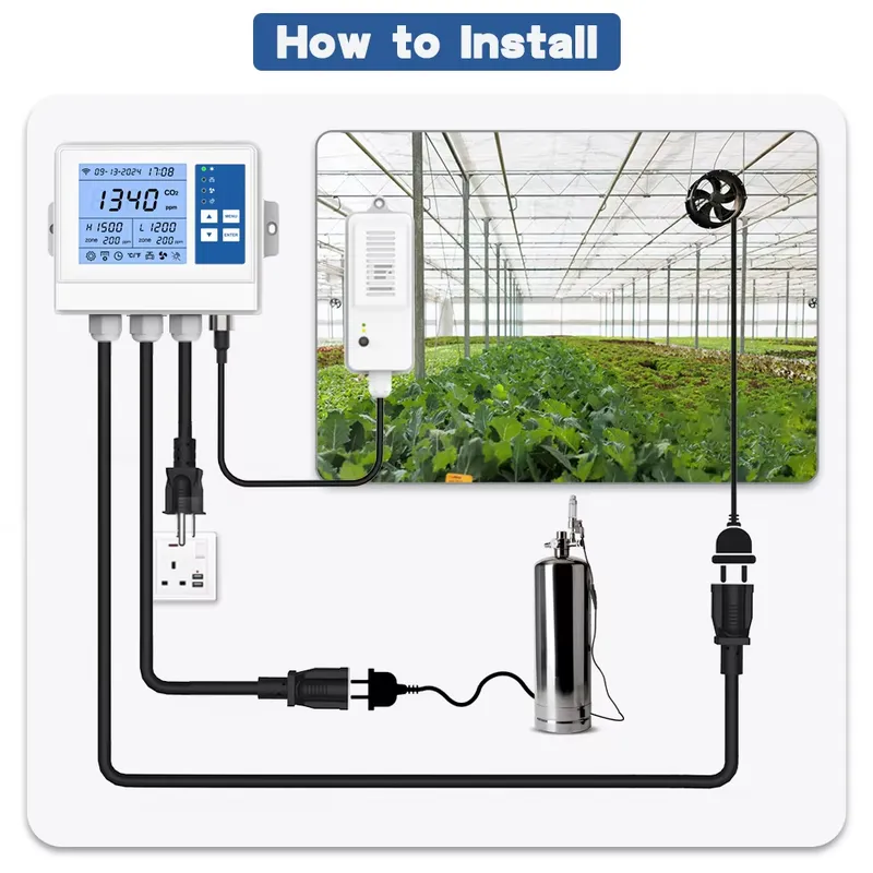 Slimme klimaatregelaar Wifi-om - Farming Agriculture & Cooking recensie en prijs