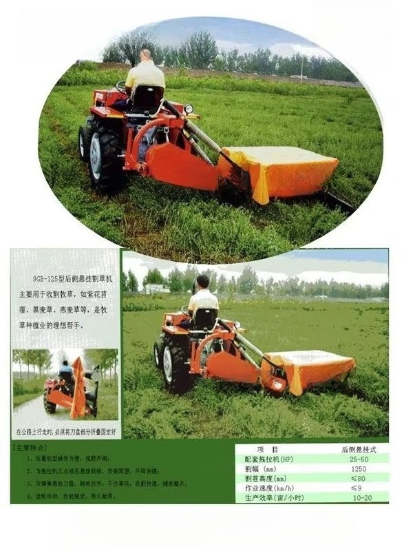 Tractor Slasher Landbouwmachin - Farming Is Part Of Agriculture recensie en prijs